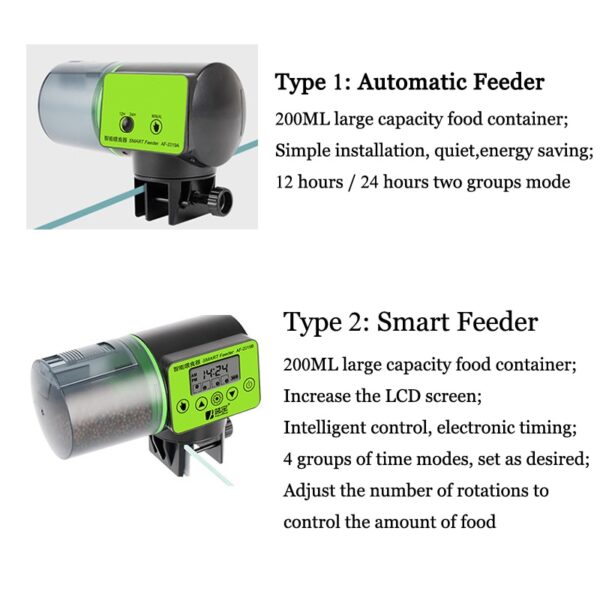 Smart Automatic Fish Feeder - Image 5