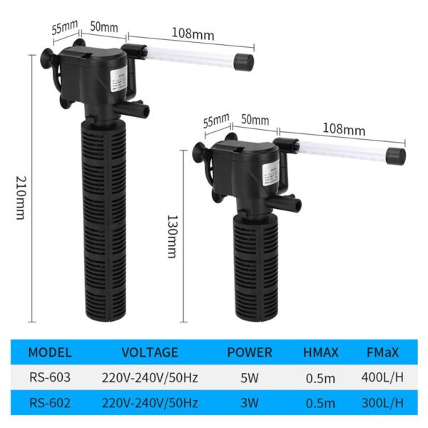 3-in-1 Aquarium Oxygen Filter - Image 2